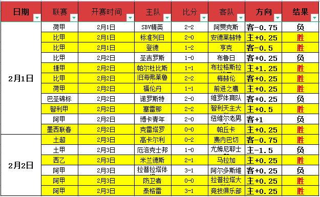 韩国乒乓球,传奇李尚洙,宣布退役,乐鱼体育,乐鱼app,乐鱼官网,乐鱼体育app