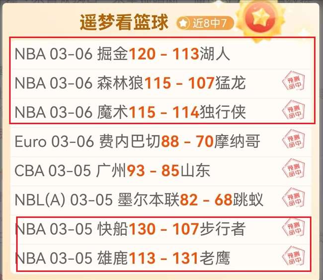 欧冠周最佳,球员提名,莱奥,乐鱼体育,乐鱼app,乐鱼官网,乐鱼体育app