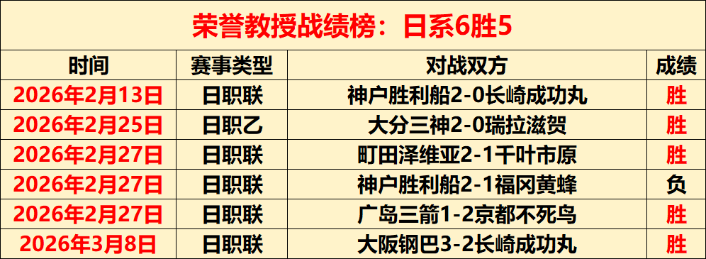 张继科谈王,曼昱拧拉,女乒高手技,乐鱼体育,乐鱼app,乐鱼官网,乐鱼体育app