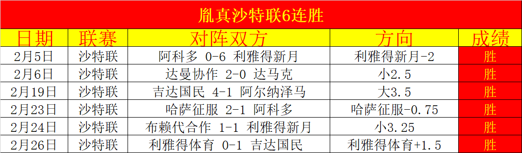 杜塞尔多夫,对荷尔斯泰,实力对比分,乐鱼体育,乐鱼app,乐鱼官网,乐鱼体育app