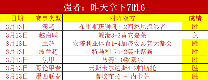 福彩,期女娲推荐,六码组选策,乐鱼体育,乐鱼app,乐鱼官网,乐鱼体育app