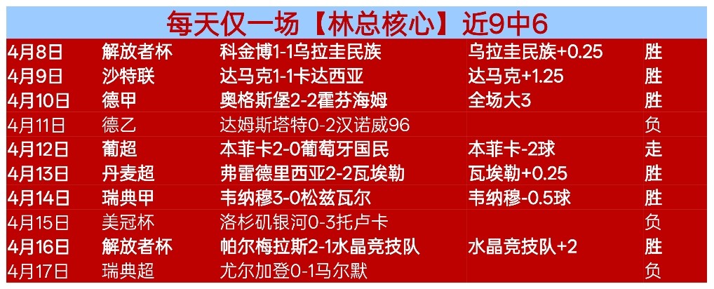 粤港澳大湾,区城市自行,车挑战赛在,乐鱼体育,乐鱼app,乐鱼官网,乐鱼体育app
