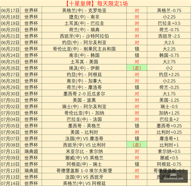 乐鱼体育,乐鱼app,乐鱼官网,乐鱼体育,乐鱼app,乐鱼官网,乐鱼体育app