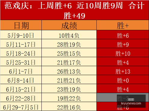 乐鱼体育,乐鱼app,乐鱼官网,乐鱼体育,乐鱼app,乐鱼官网,乐鱼体育app