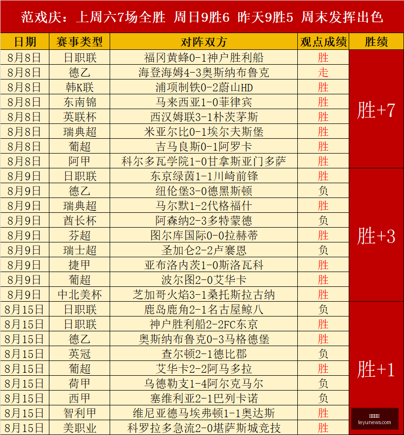 亚运男篮阵,容揭晓,世预赛精英,乐鱼体育,乐鱼app,乐鱼官网,乐鱼体育app