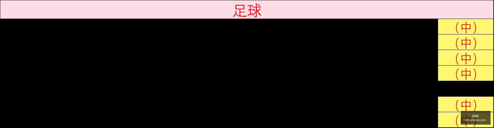 腾讯电竞新,动作,品牌赞助商,乐鱼体育,乐鱼app,乐鱼官网,乐鱼体育app