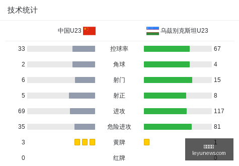 电竞战队阵,容调整,新赛季蓄势,乐鱼体育,乐鱼app,乐鱼官网,乐鱼体育app