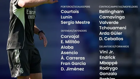 姆巴佩赞蜡像栩栩如生：宛如本人再现！