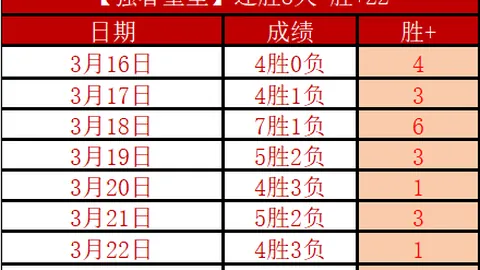 足球报：海港双星待定，梅伦多恐无缘中超注册