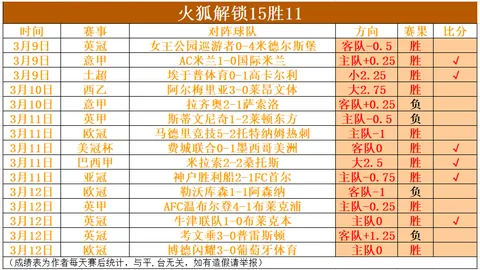 大乐透期号专家推荐：质合分析前区十码，雄鹿对骑士前瞻