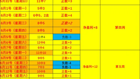 乐鱼体育 131115