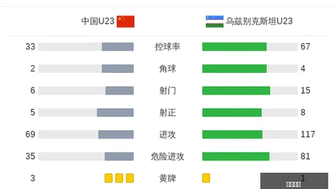 电竞战队阵容，乐鱼官网，调整，新赛季蓄势待发